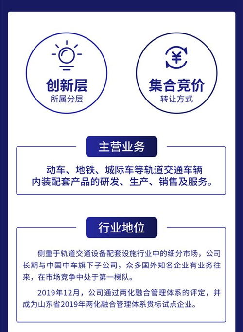 一圖讀懂康平鐵科 軌道交通裝備配套產(chǎn)品主要供應(yīng)商，去年營收3.9億元，新材料技術(shù)推廣服務(wù)