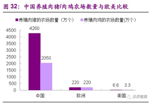 食品行業(yè)專題報(bào)告 加盟連鎖，千帆競(jìng)發(fā)，方興未艾
